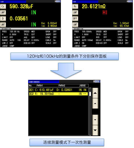 LCR_Using_CPC8.png