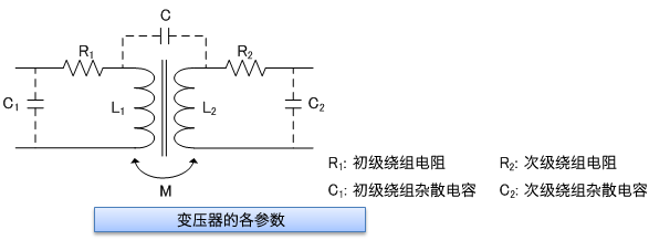 LCR_Using_Tra3.png