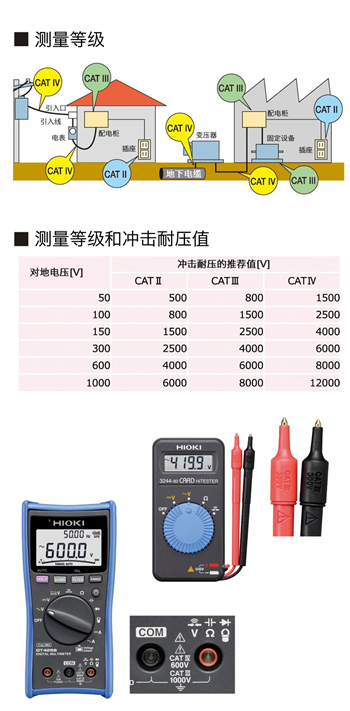 field_multimeter21.jpg