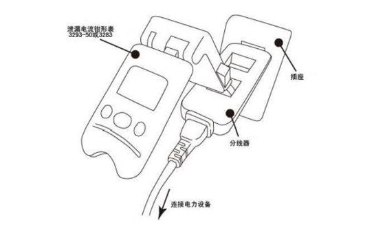 测量电子产品的消耗电流和待机电流